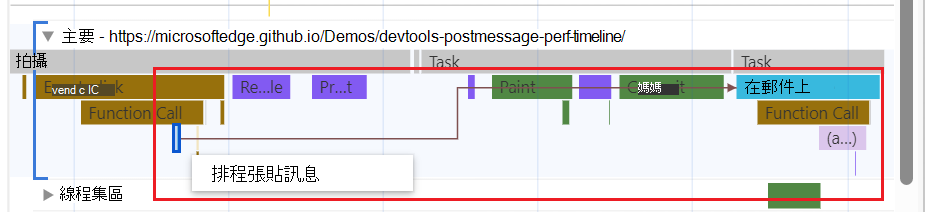 Arrows linking dispatch events to handler events