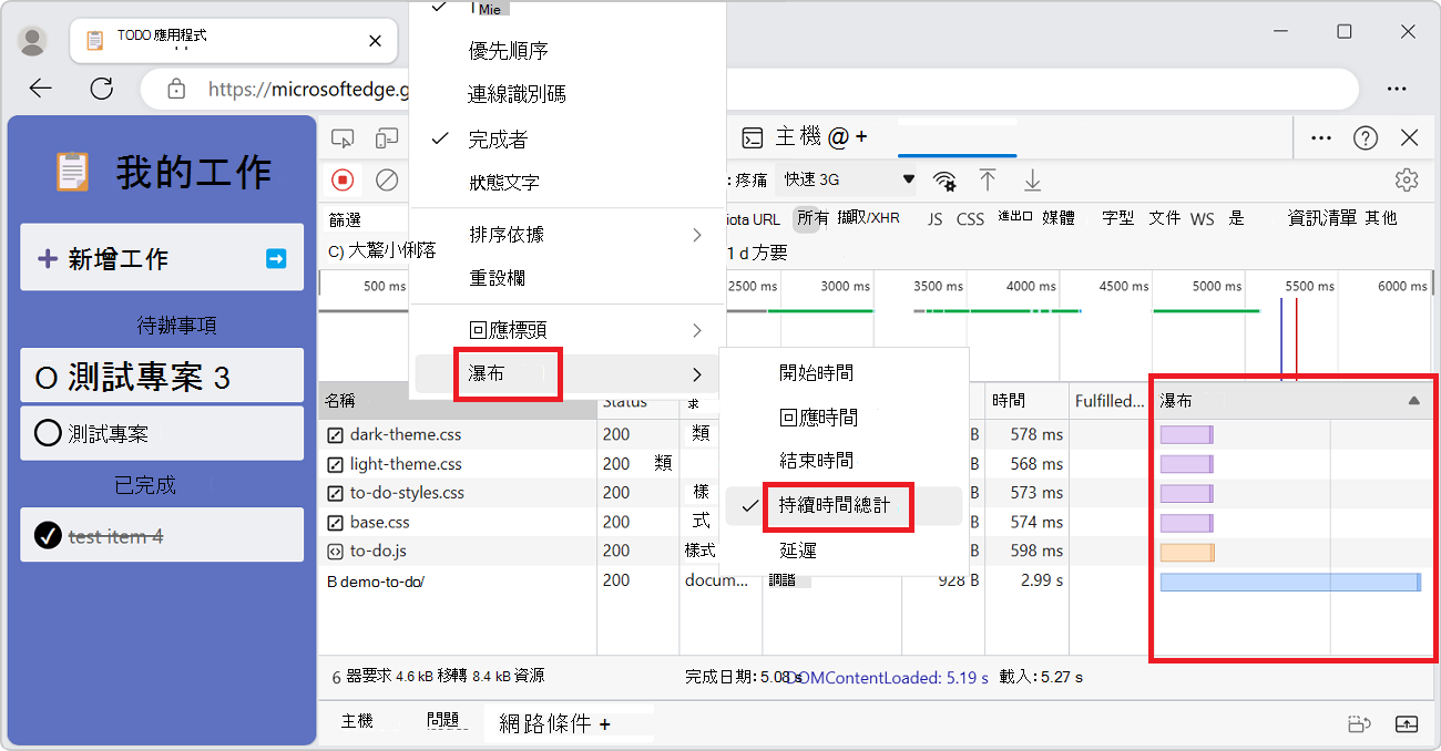 依總持續時間排序瀑布圖