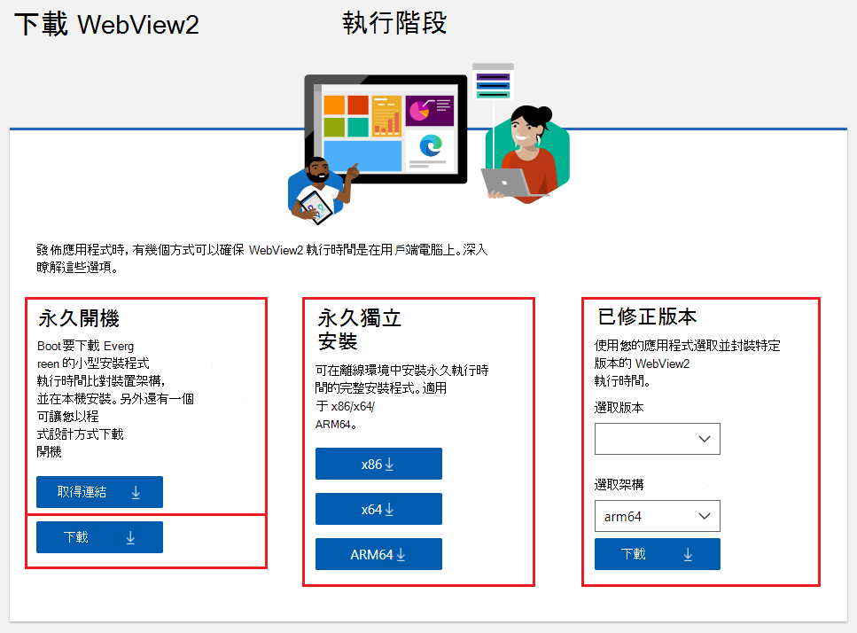 散發和更新 WebView2 運行時間的選項