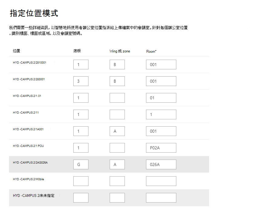 指定位置模式螢幕快照。