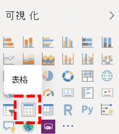 Power BI Connector 中的 [視覺效果] 窗格。