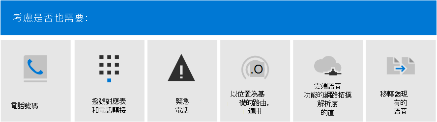 圖表 2 會顯示其他語音元件，例如Microsoft的電話號碼、撥號對應表和通話路由等等。