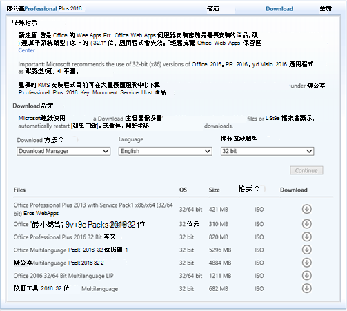 Office 專業增強版 2016 下載頁面的螢幕快照，其中顯示各種 Office 安裝檔案的特殊指示和下載設定。