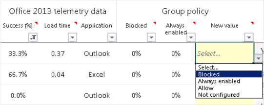 Office 2013 遙測數據表的螢幕快照，其中顯示成功率、載入時間，以及組策略設定的應用程式詳細數據。