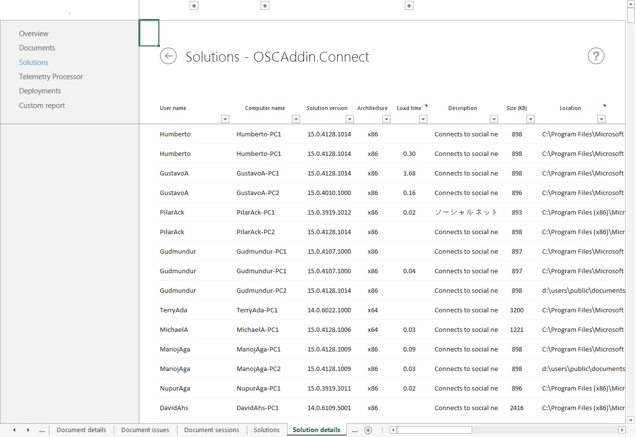 OSCAddin.Connect 解決方案使用者、版本和載入時間詳細清單的螢幕快照。