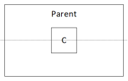 C 在父代垂直居中的範例。