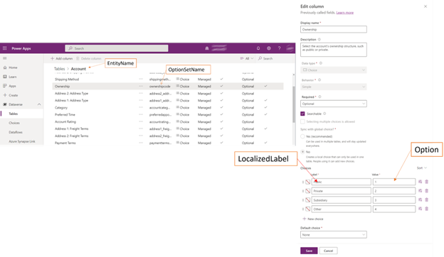 OptionsetMetadata 和 GlobalOptionsetMetadata 資料表結構描述。