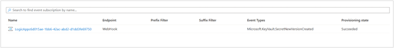 Azure Key Vault 中事件訂閱的螢幕擷取畫面。