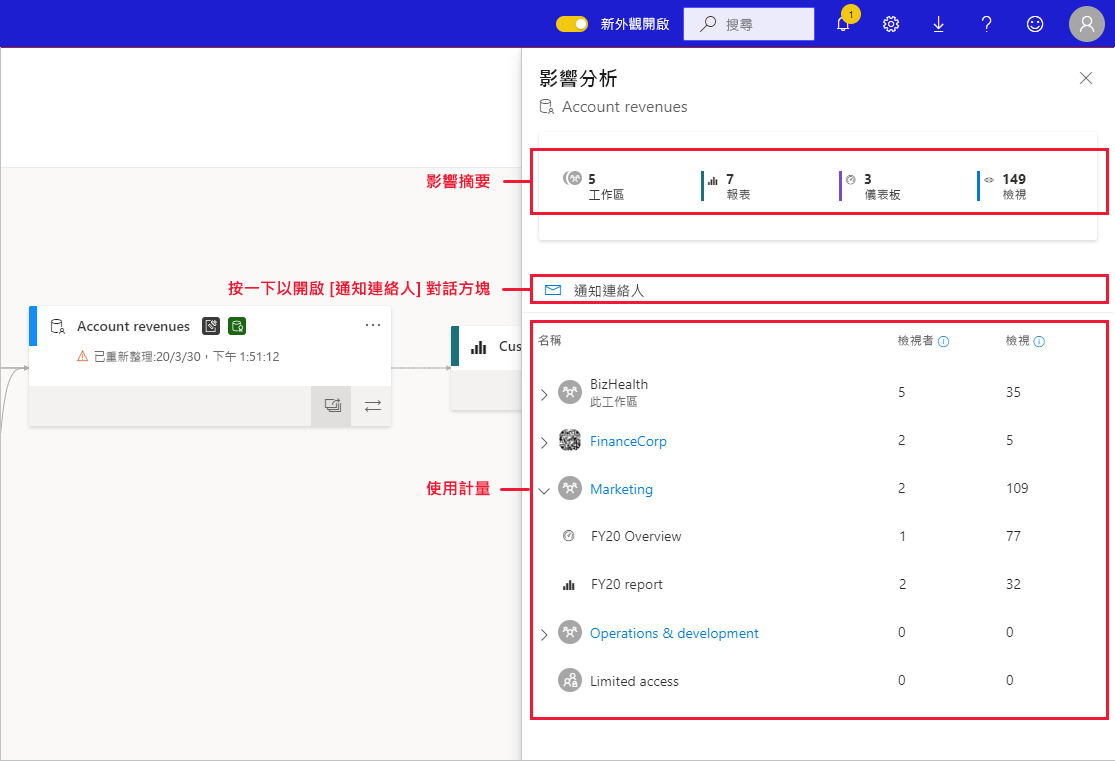 影響分析側邊窗格的螢幕擷取畫面。