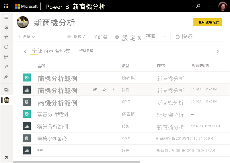 Power BI 工作區 [內容] 檢視的螢幕擷取畫面。