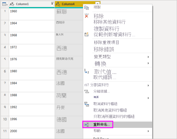 顯示從資料行的內容功能表中選取 [重新命名] 選項的螢幕擷取畫面。