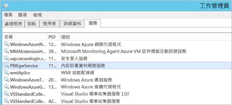 [工作管理員] 之 [服務] 索引標籤的螢幕擷取畫面