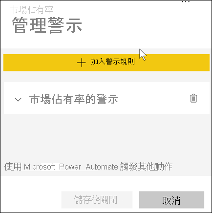 顯示管理警示視窗的螢幕擷取畫面，其中顯示 [市場佔有率警示] 警示。