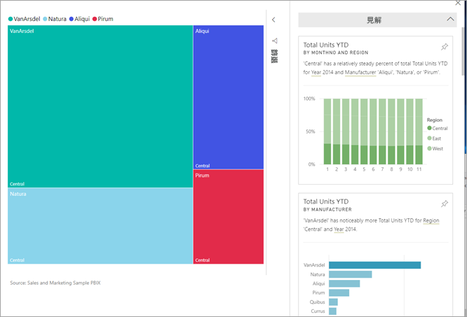 螢幕擷取畫面顯示 Power BI 的儀表板磚見解。