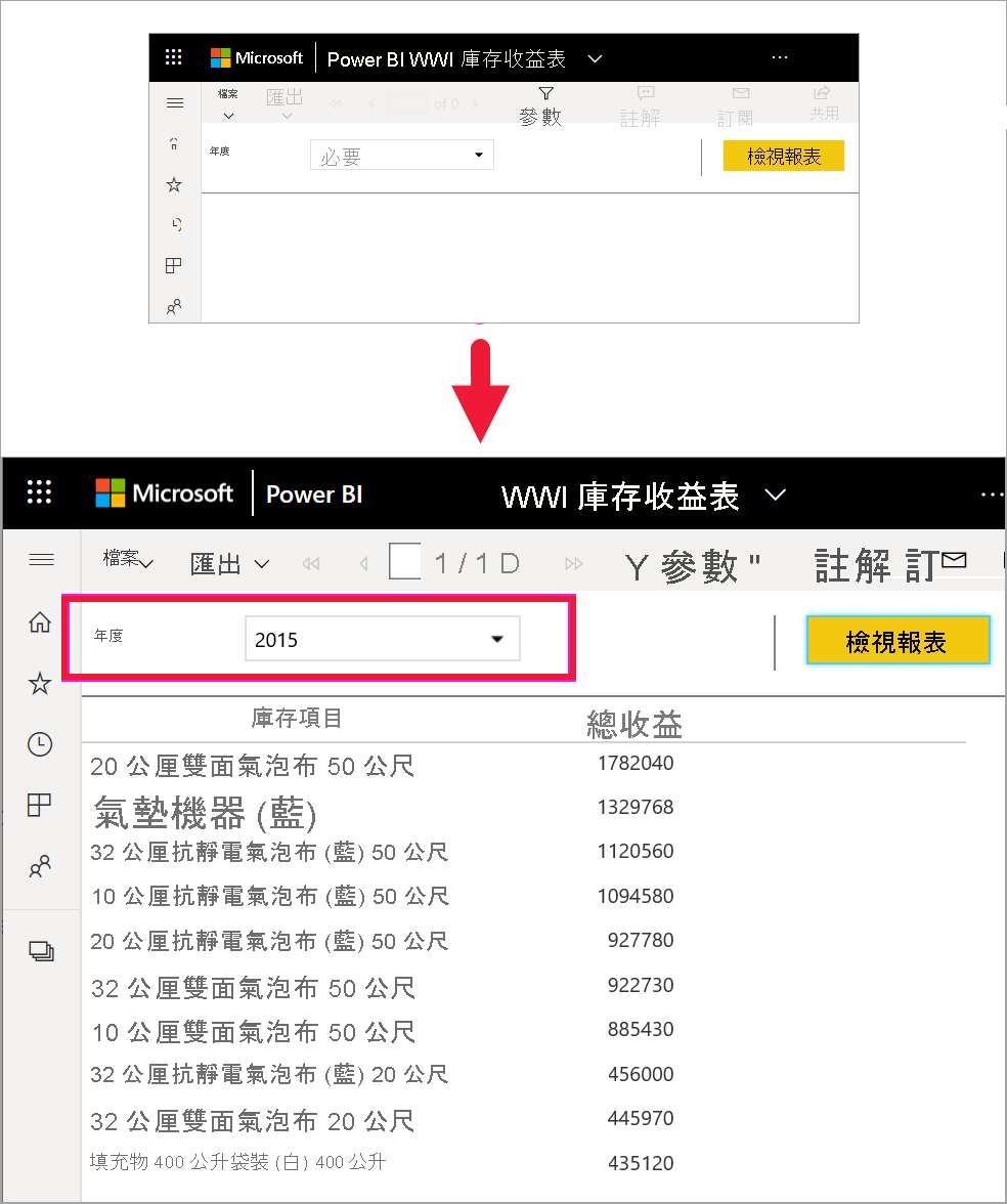 顯示選取了年參數的報表的螢幕擷取畫面。