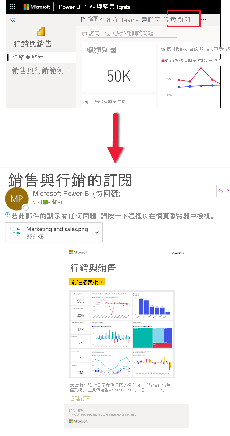 選取訂閱圖示。