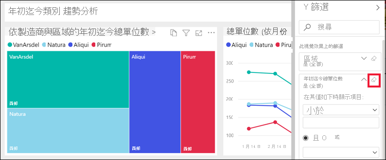 已展開 [篩選] 窗格並選取橡皮擦圖示的報表之螢幕擷取畫面。