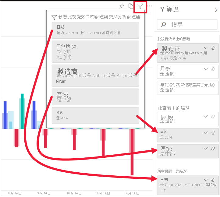 彈出視窗的螢幕擷取畫面，其中所有篩選條件編號都符合 [篩選] 窗格中的對應篩選條件。