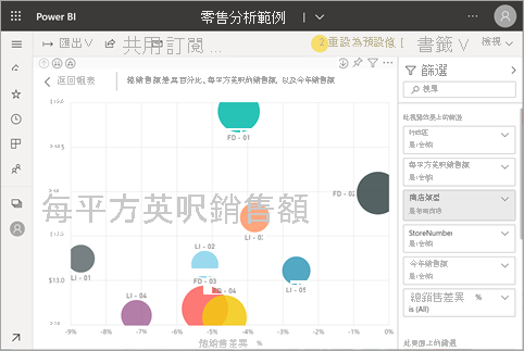 在焦點模式中開啟視覺效果的螢幕擷取畫面。