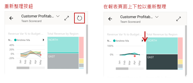 螢幕擷取畫面，其中顯示 [重新整理] 按鈕與拖動以重新整理方法。