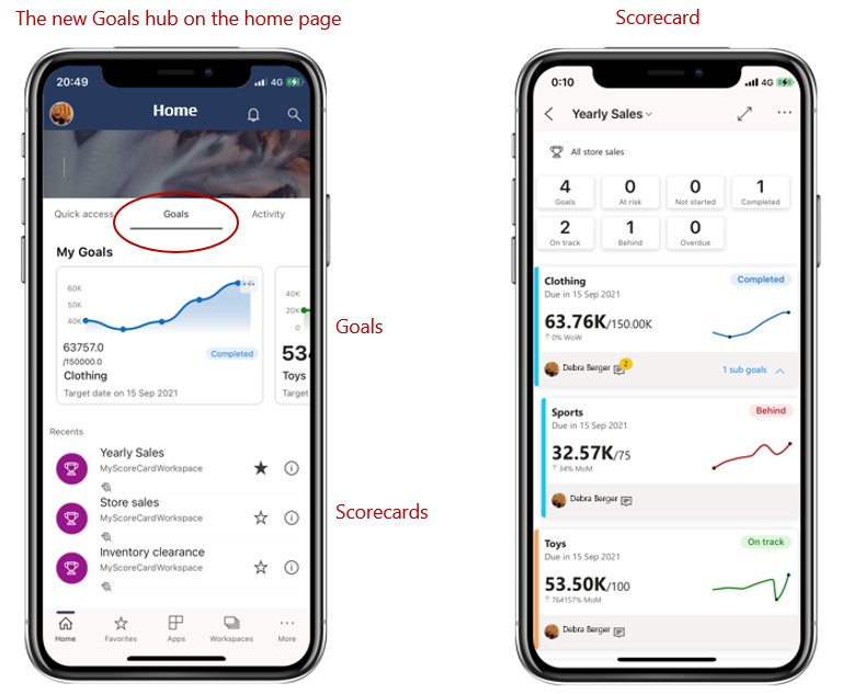 Power BI 行動裝置應用程式的 [目標中樞] 螢幕擷取畫面。