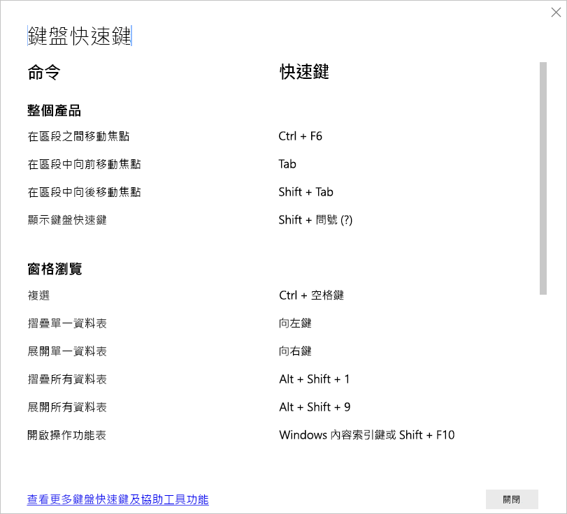 Power BI Desktop 中鍵盤快速鍵的螢幕擷取畫面。