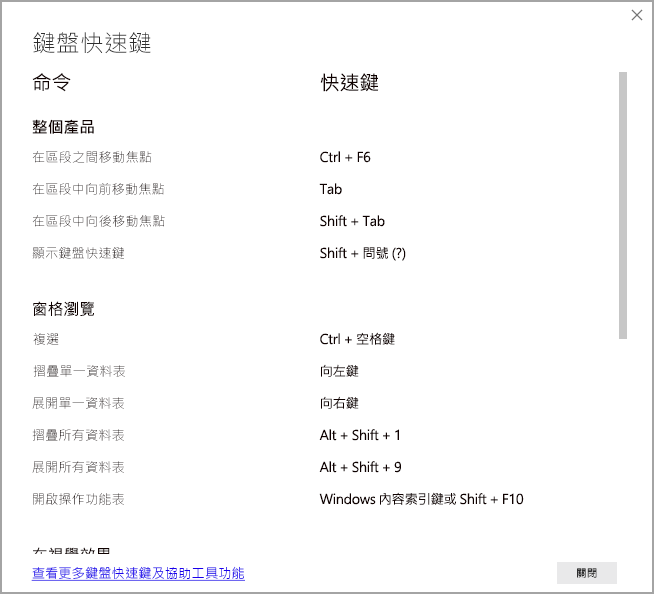 鍵盤快速鍵對話方塊的螢幕擷取畫面。