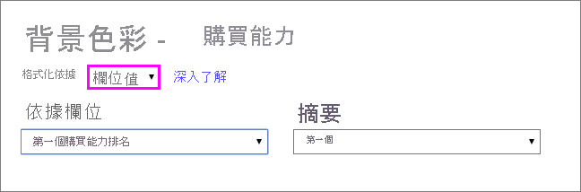 可負擔性資料行背景色彩的格式樣式圖：[格式樣式] 下拉式清單會設定為 [欄位值]。