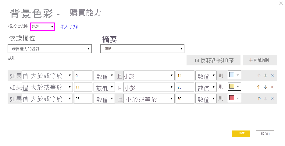 依規則背景上色的條件式格式設定對話方塊：[格式樣式] 下拉式選項會設定為 [規則]。