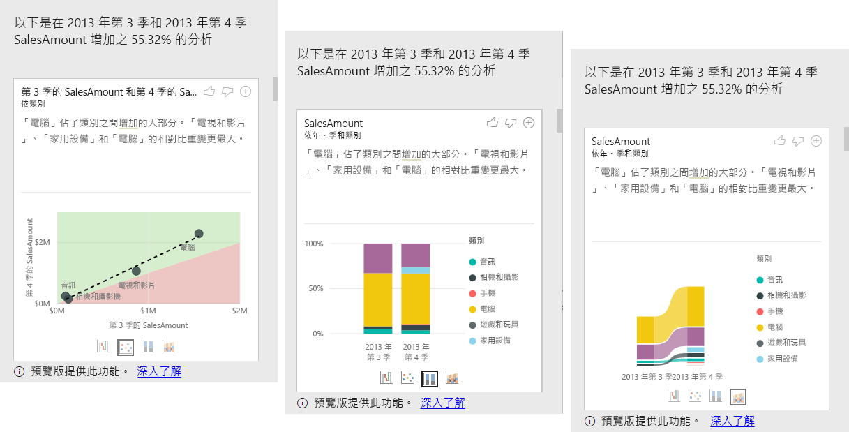 三項視覺效果之深入解析的螢幕擷取畫面。