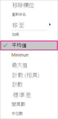 將 [平均] 選取並框起來之彙總清單的螢幕擷取畫面。