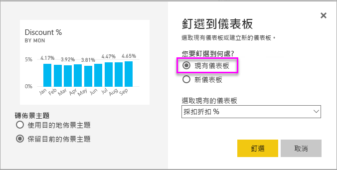 [釘選到儀表板] 視窗的螢幕擷取畫面，其中反白顯示 [現有儀表板]。