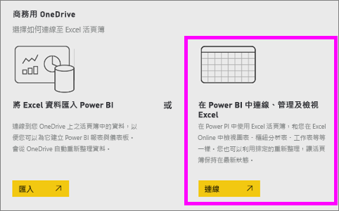 [我的工作區] 螢幕擷取畫面，其中醒目提示 [上傳] 和商務用 OneDrive。