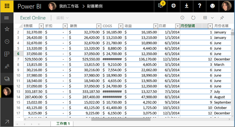 顯示 Power BI 中 Excel Online 的螢幕擷取畫面。