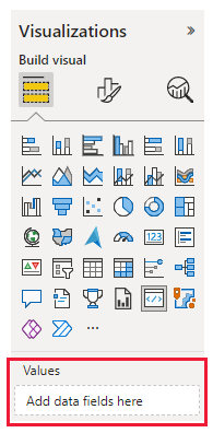 螢幕擷取畫面：Power BI 視覺效果顯示 [視覺效果] 窗格中的 [值] 貯體。