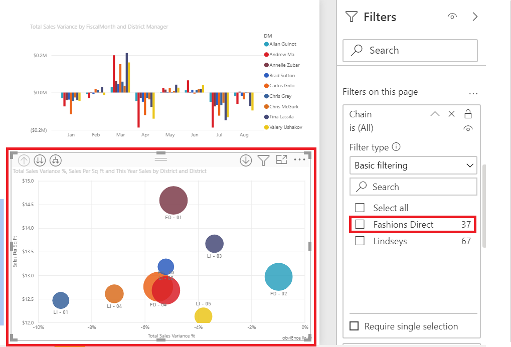 Power BI 服務的螢幕擷取畫面。已選取泡泡圖視覺效果。在 [篩選] 窗格中，已選取 [時尚直銷]。