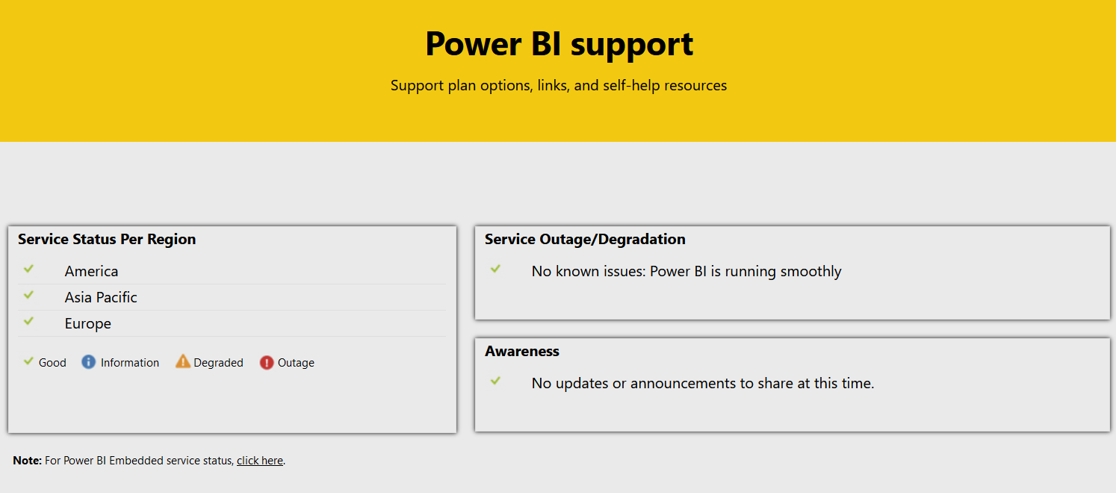 Power BI 支援服務狀態頁面的螢幕擷取畫面。