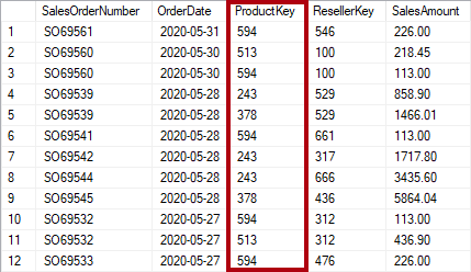 影像顯示包含產品金鑰資料行的資料表。