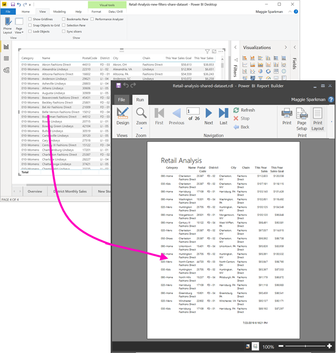 螢幕擷取畫面顯示從 Power BI Desktop 列印出來的 Report Builder 編頁報告。