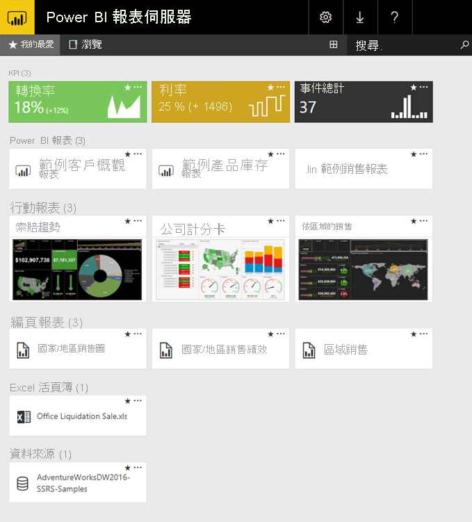 螢幕擷取畫面顯示 Power BI 報表伺服器入口網站。