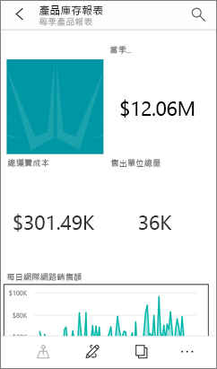 專為手機設計的報表