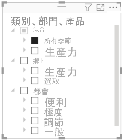 適用於 Power BI 報表伺服器的 Power BI Desktop 中的階層交叉分析篩選器。