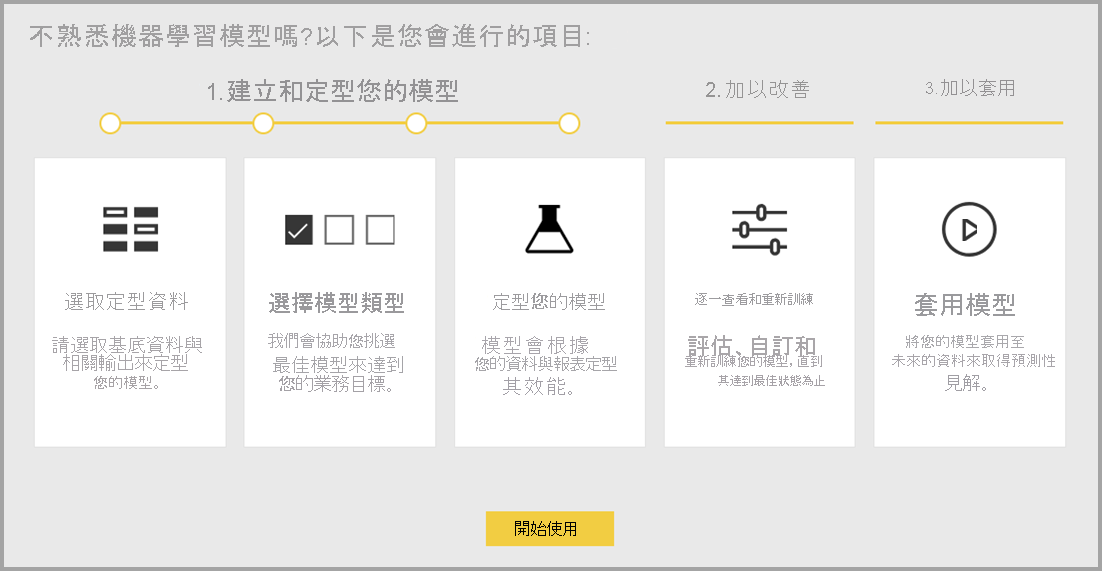 AutoML [開始使用] 畫面的螢幕擷取畫面。