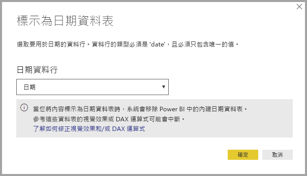 Power BI Desktop 的螢幕擷取畫面，其中顯示包含重要注意事項的 [標記為日期資料表] 對話方塊。