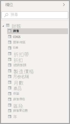 Screenshot of the original Model view Fields list in Power BI Desktop.