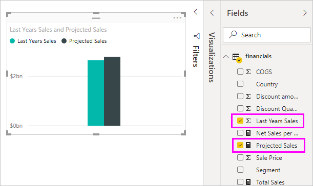 新的 [Projected Sales] 視覺效果的螢幕擷取畫面。