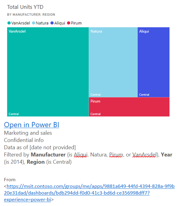 貼到 OneNote 之視覺效果的螢幕擷取畫面。