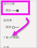 [顯示次要] 選項的螢幕擷取畫面。