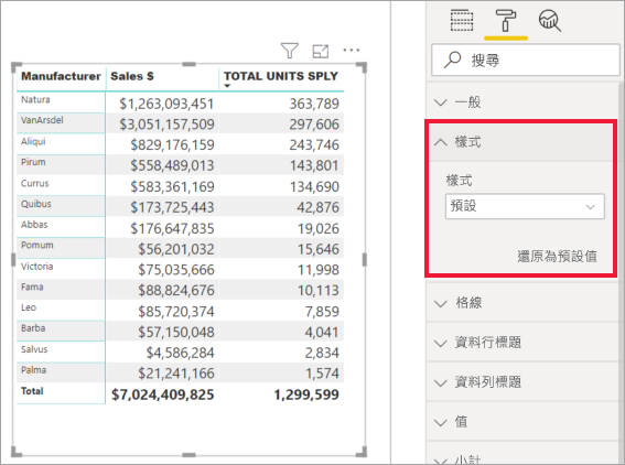 顯示如何從 [格式化] 索引標籤選取 [樣式預設] 的螢幕擷取畫面。