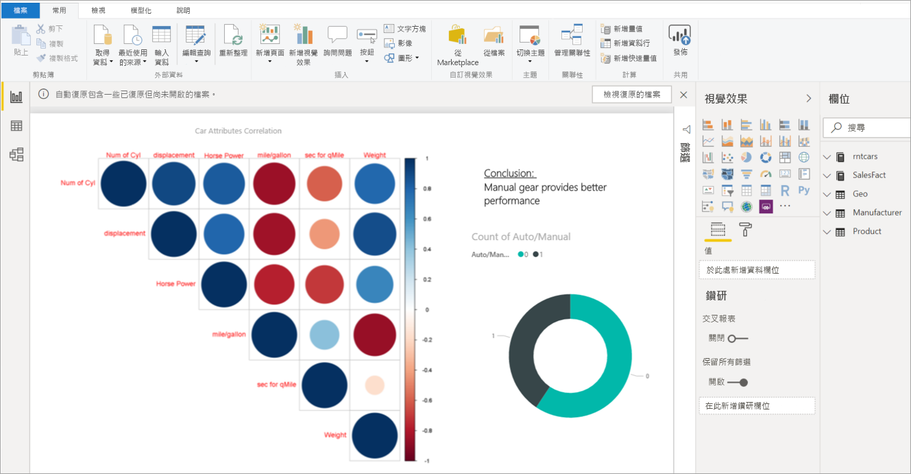 有兩個視覺效果的 Desktop 報表。